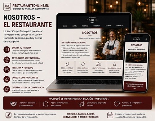rotulo-servicio-seo-local-restaurante-online-500x750.